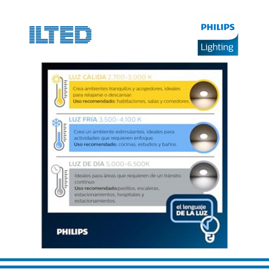 Lámpara LED Essential 12W 3000K